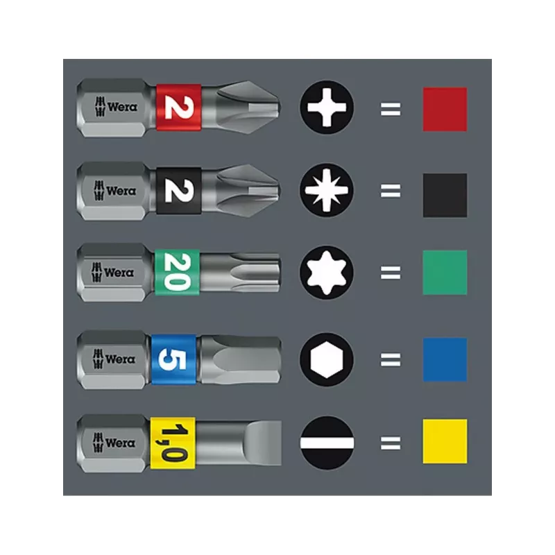 Wera Kraftform Kompakt 27 Set 1 skrūvgriežu komplekts ar ergonomiskiem rokturiem un precīziem uzgaļiem