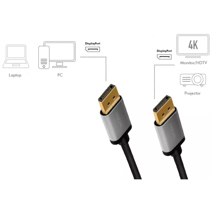 DisplayPort kabelis LogiLink CDA0102 3 m Pelēks Melns