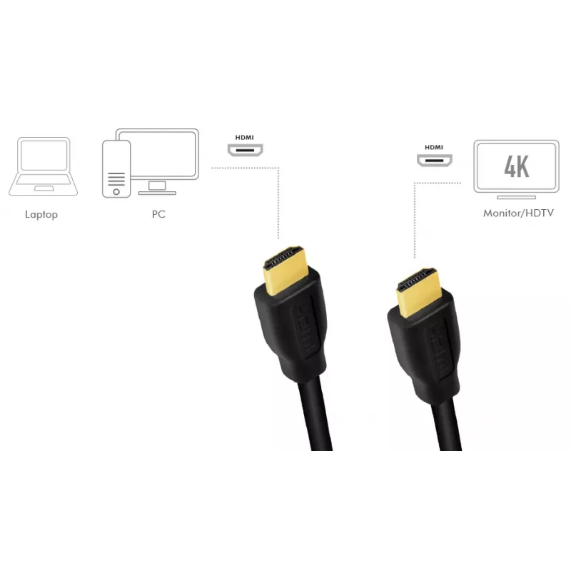HDMI kabelis LogiLink CH0102 3m