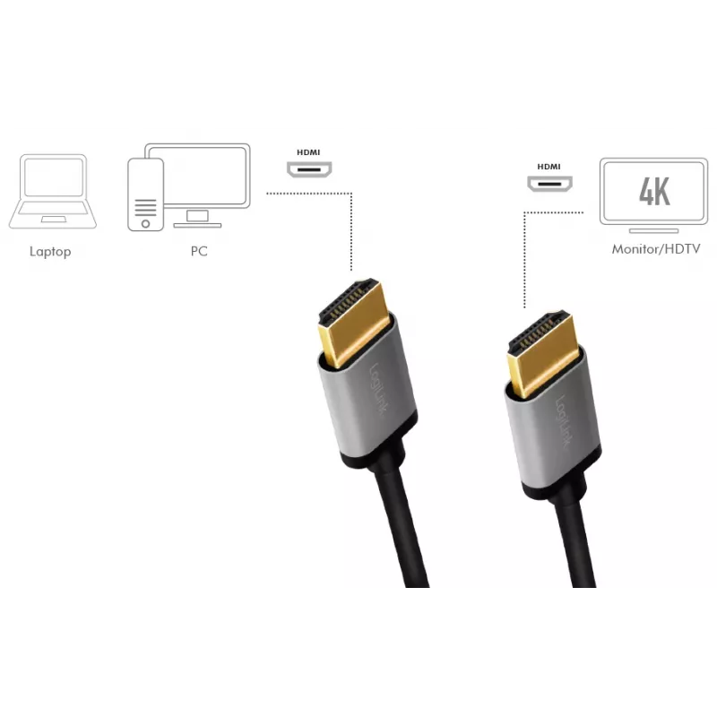 LogiLink CHA0101 HDMI AV kabelis melns-pelēks 2m HDMI uz HDMI spraudņi