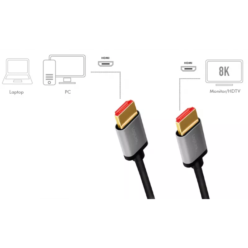 HDMI kabelis LogiLink CHA0106 3m