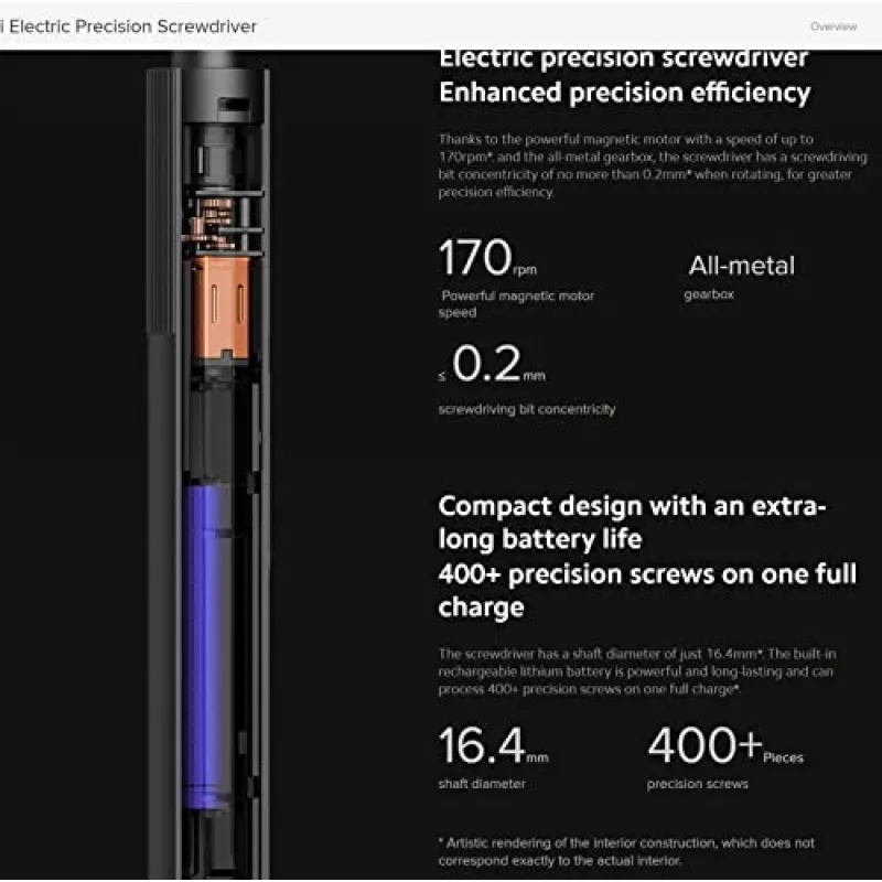 Xiaomi MJDDLSD003QW 170 RPM pelēka komplekts