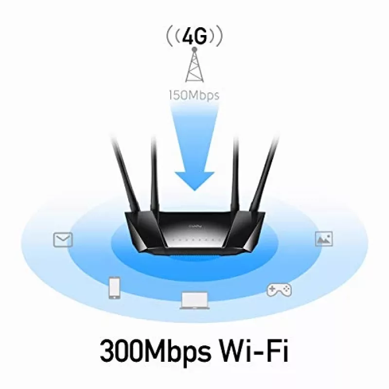 Cudy LT400 bezvadu maršrutētājs Fast Ethernet vienas joslas (2,4 GHz) 4G melns