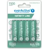 Uzlādējamas NiMH baterijas everActive EVHRL6-1100 1.2V 1100 mAh — 4 gab., cilindriskas