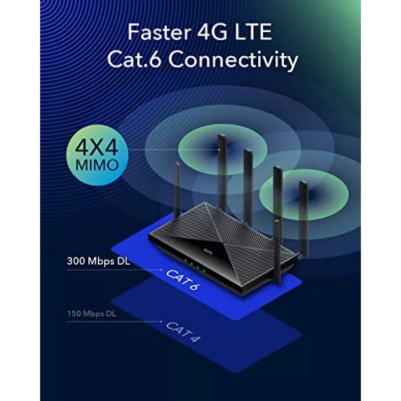 Cudy jaunais 4G LTE Cat 6 WiFi maršrutētājs, Qualcomm mikroshēmojums, LTE modema maršrutētājs, Divu SIM 4G mobilo sakaru maršrutētājs, AC1200 divu joslu WiFi, 4 Gigabitu porti, OpenVPN, W