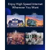Cudy jaunais 4G LTE Cat 6 WiFi maršrutētājs, Qualcomm mikroshēmojums, LTE modema maršrutētājs, Divu SIM 4G mobilo sakaru maršrutētājs, AC1200 divu joslu WiFi, 4 Gigabitu porti, OpenVPN, W
