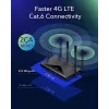 Cudy jaunais 4G LTE Cat 6 WiFi maršrutētājs, Qualcomm mikroshēmojums, LTE modema maršrutētājs, Divu SIM 4G mobilo sakaru maršrutētājs, AC1200 divu joslu WiFi, 4 Gigabitu porti, OpenVPN, W