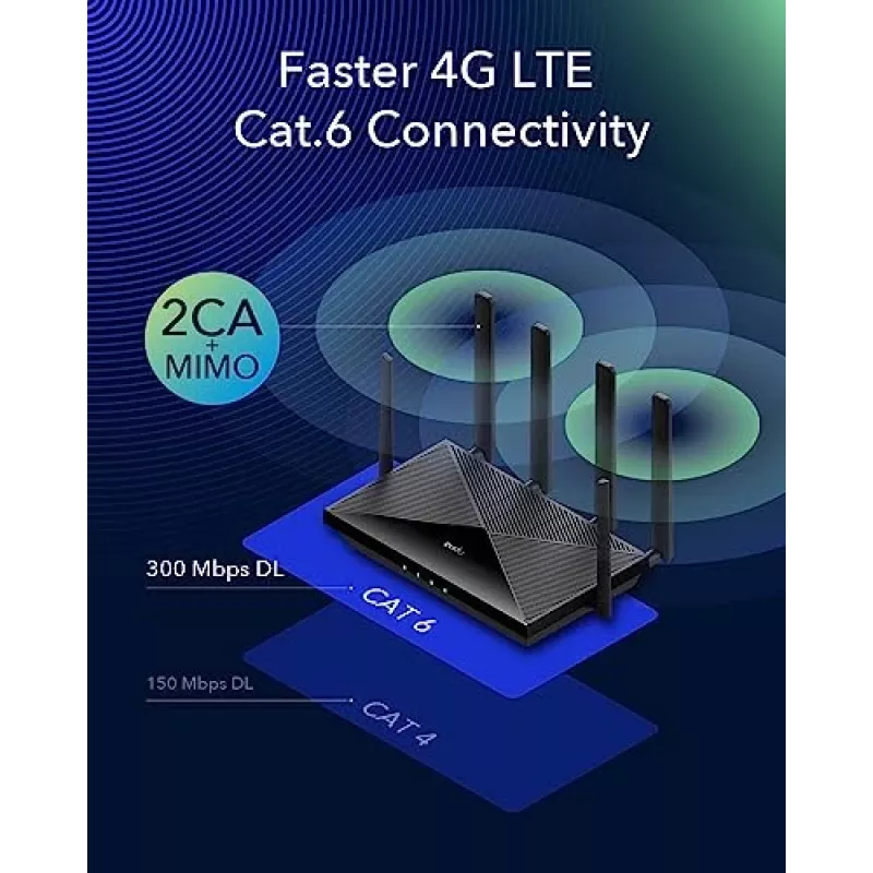 Cudy jaunais 4G LTE Cat 6 WiFi maršrutētājs, Qualcomm mikroshēmojums, LTE modema maršrutētājs, Divu SIM 4G mobilo sakaru maršrutētājs, AC1200 divu joslu WiFi, 4 Gigabitu porti, OpenVPN, W