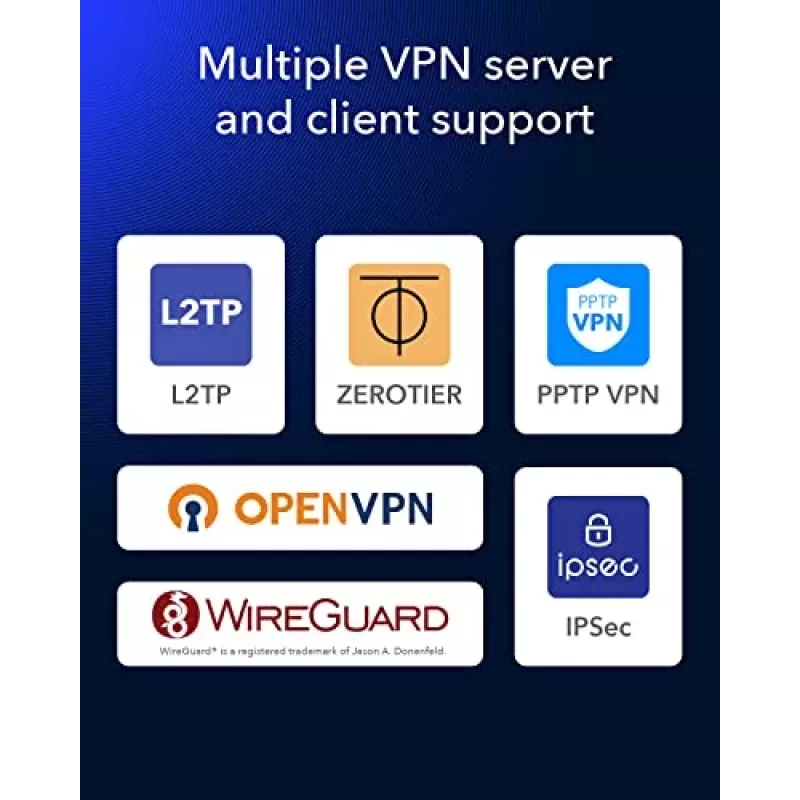 Cudy jaunais 4G LTE Cat 6 WiFi maršrutētājs, Qualcomm mikroshēmojums, LTE modema maršrutētājs, Divu SIM 4G mobilo sakaru maršrutētājs, AC1200 divu joslu WiFi, 4 Gigabitu porti, OpenVPN, W