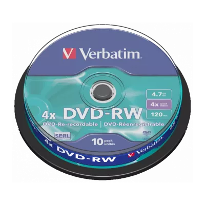 Tukšie CD, DVD un Blu-ray diski