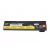MITSU Battery 45N1126 45N1127 for Lenovo ThinkPad T440 T450s X240 X260 L450 L460 - 2000 mAh (22 Wh)