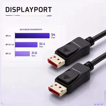 Qoltec DisplayPort v2.1 kabelis, vīrietis pret vīrieti, 8K 54G 5m, melns