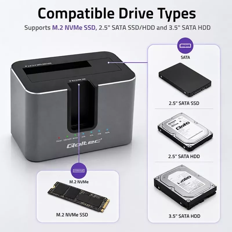 Qoltec 2in1 HDD SSD dokstacija SATA M.2 NVMe ar klonēšanu, USB-C 3.2 Gen 2, 10Gbps, līdz 28TB, alumīnija
