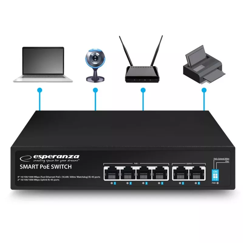 ESPERANZA 6-Port PoE+ Gigabit Switch 65W GOLIATH (4 PoE+ Porti, 2 Uplinki, 12 Gbps, Bezventilatora Metāla)