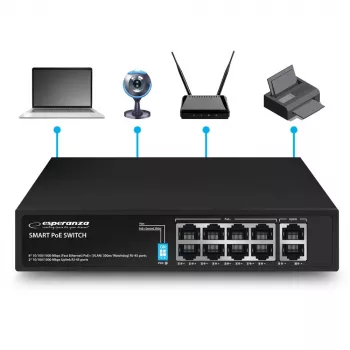 Esperanza 10 portu PoE+ komutators 10/100/1000 120W MATRIX ENS108