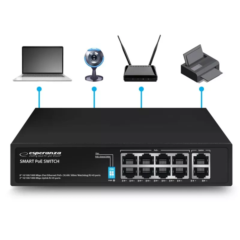 Esperanza 10 portu PoE+ komutators 10/100/1000 120W MATRIX ENS108