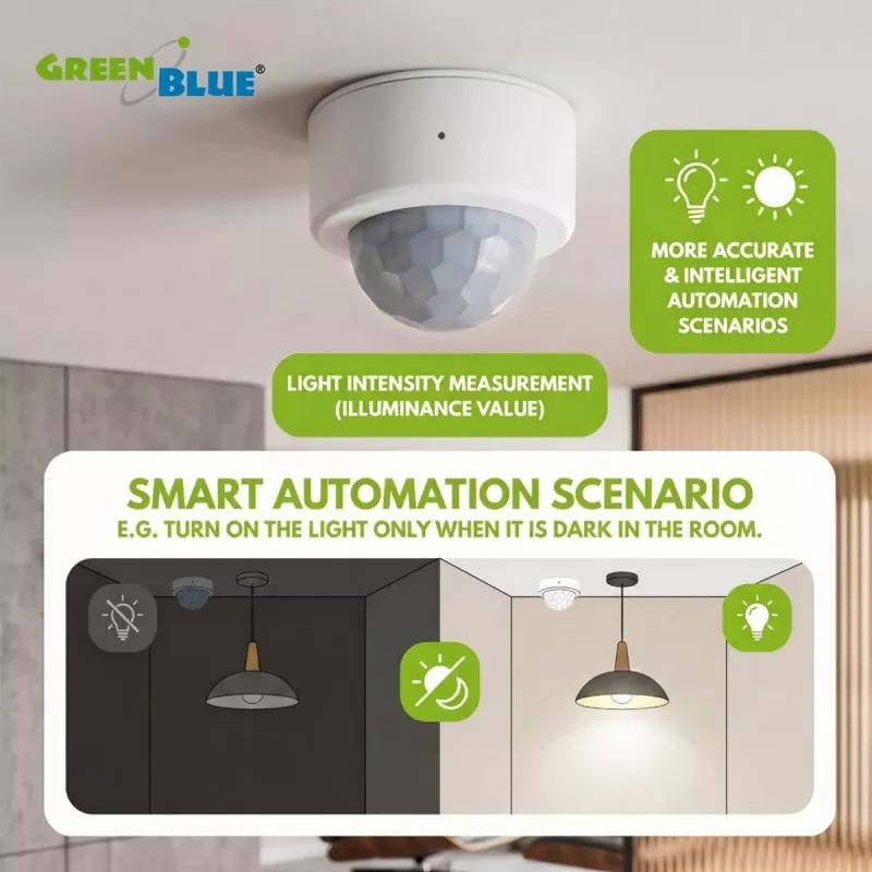 GREENBLUE Tuya Zigbee kustības sensors GB740