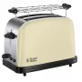 Russell Hobbs 23334-56 Classic Cream tējkanna