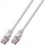 Tīkla kabelis EFB Elektronik 3m Cat6 RJ-45 U/UTP Balts