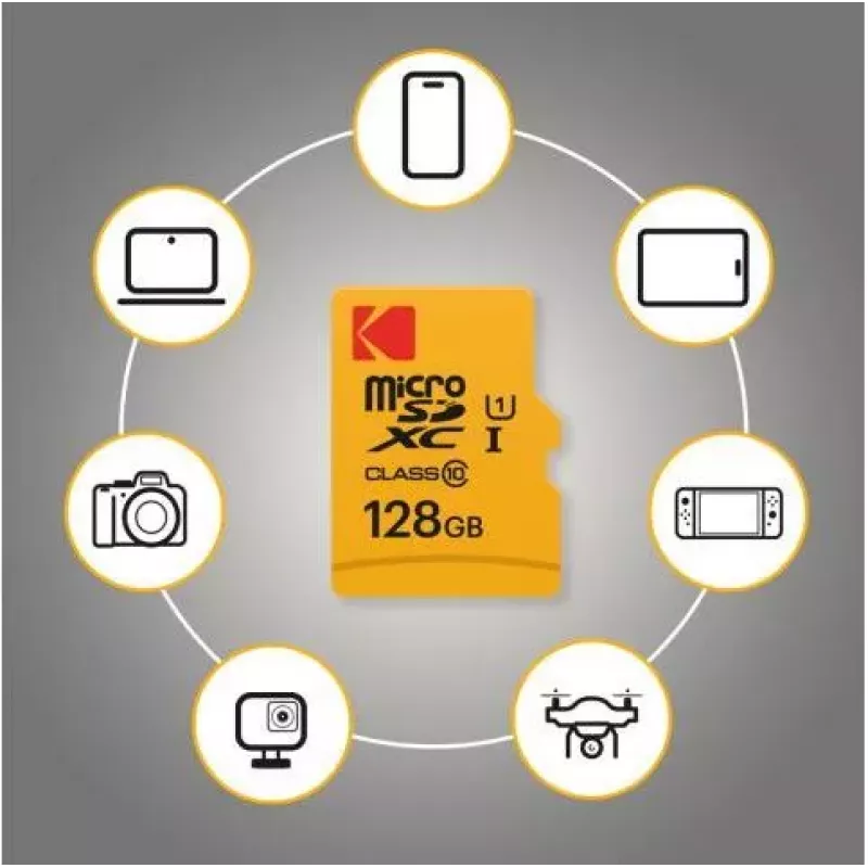 Kodak MicroSDXC 128GB UHS-I U3 Ultra atmiņas karte