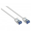 GoodConnections RNS Patch Cable SlimLine, Cat.6A, U/FTP, PiMF, Halogen-Free (LSZH), 500MHz, Copper, White, 2m