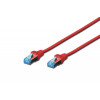 DIGITUS CAT 5e SF/UTP Patch Cable 0.5m Grey