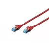 DIGITUS CAT 5e SF/UTP Patch Cable 0.5m Grey