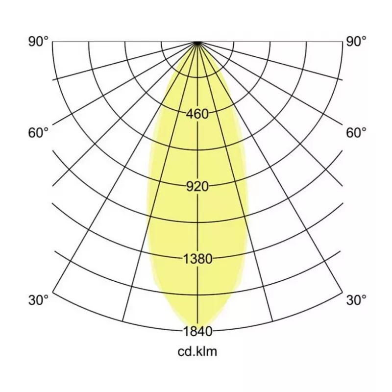 Brumberg 12353073 DAMITA Apaļš LED Griestu Prožektors 6W 3000K Balts IP65 Grozāms