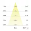 BRUMBERG 39363023 LED Iebūvējamo prožektoru komplekts BB03 Apaļš Hroms 830 Fāze 6W 230V Grozāms
