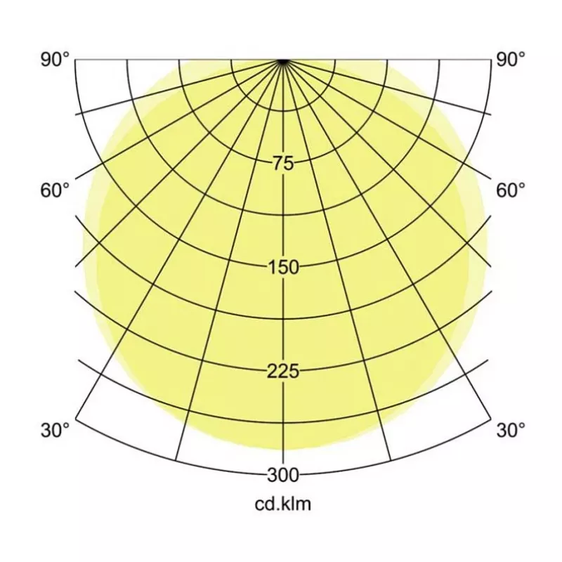 Brumberg 78015114 HUMID ONE LED mitrumizturīgs gaismeklis taisnstūrveida pelēks 4000K 50W 230V IP65 On/Off