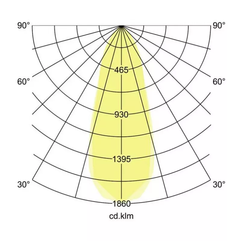 Brumberg 39363183 BB03 Apaļš Iebūvējams LED Prožektoru Komplekts, 6W, 230V, Grozāms, Melns, 3000K, Fāzes Dimējams