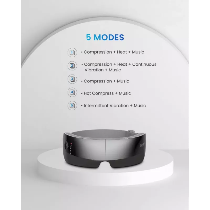 RENPHO Eyeris View Acu Masāžas Ierīce ar Siltumu, Gaisa Kompresiju, Vibrāciju, Bluetooth, USB-C, Salokāma, Pelēka