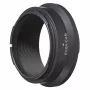 Novoflex Adapter Canon FD Lens to Canon EOS-R Camera