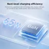 Lenovo 65W Mini USB-C GaN Lādētājs