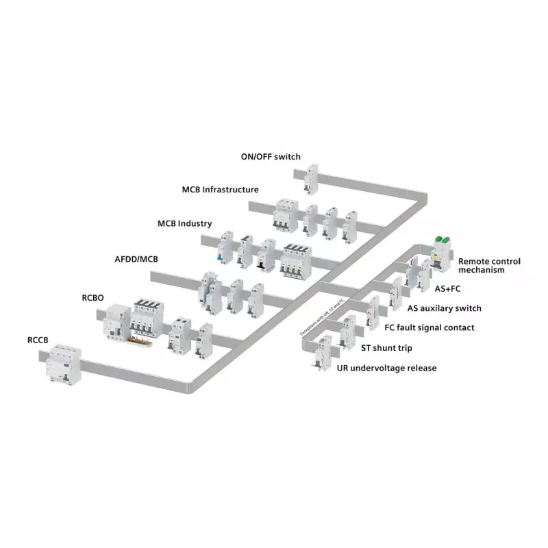 Siemens 5SV13166KK16 RCBO 2-polu 16 A 30 mA Tips C 6 kA