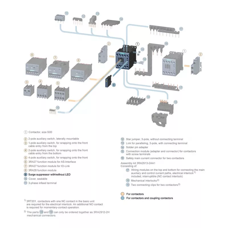 Siemens 3RT2916-1BD00 Pārsprieguma slāpētājs / Pārsprieguma ierobežotājs 127-240VAC 150-250V SIRIUS 3RT2 kontaktoriem