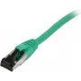 Synergy 21 Patch Cable RJ45, CAT8.1 2000MHz, 7.5m, Green, S-STP (S/FTP), TPE (Ultra SuperFlex), AWG26