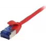 SYNERGY21 Patch Cable RJ45, CAT6A 500MHz, 7,5m, Sarkans, U/FTP, Slimline Round d=3,8mm, TPE (Superflex), AWG32