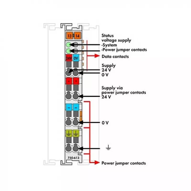WAGO 750-613 4-dzīslu spaiļu bloks, pelēks, CAGE CLAMP, 0,08-2,5 mm², DIN-35 sliede