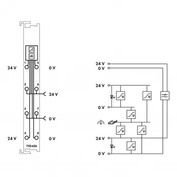 WAGO 750-626 2-Kanālu digitālās ievades modulis 24 VDC, CAGE CLAMP, gaiši pelēks