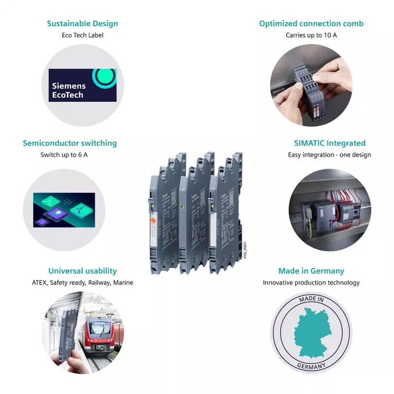 Siemens SIRIUS 3RQ4 Plug-In savienojuma relejs, 230 V AC/DC, 3 NO + 1 NC, skrūvju spailes
