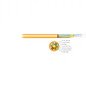 EFB Elektronik I-V(ZN)HH 2G 50/125µm OM4 LSOH 2,8mm Fiber Optic Bulk Cable