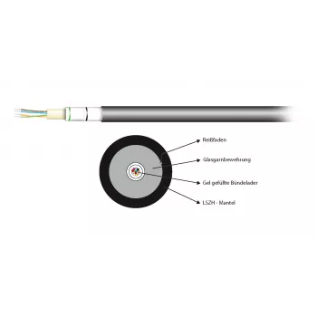 EFB Elektronik INFRALAN U-DQ(ZN)BH 12G 50/125 OM3 LSZH Black CPR Dca