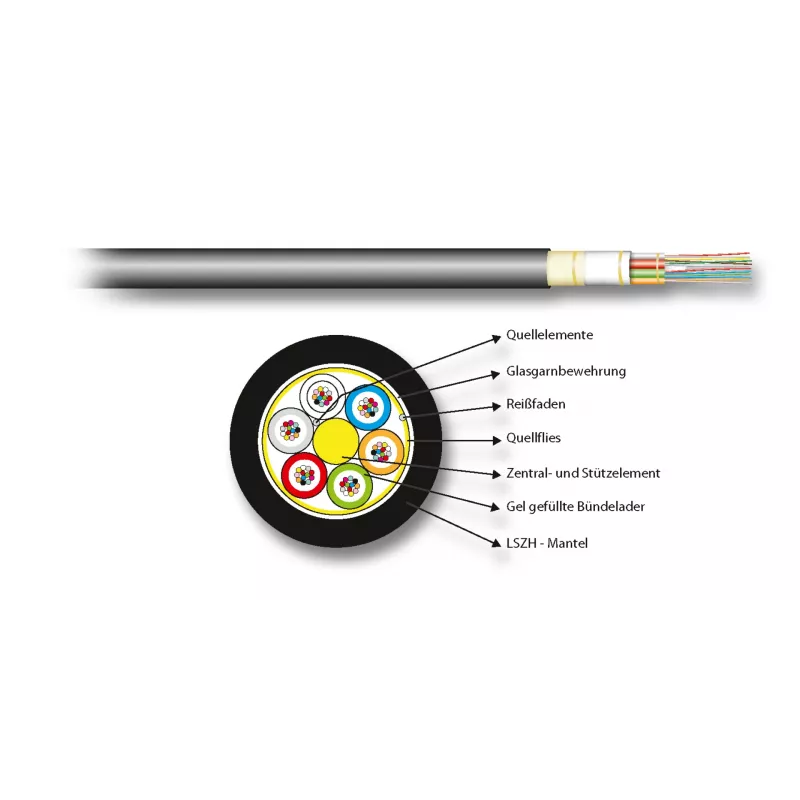 EFB Elektronik INFRALAN® U-DQ(ZN)BH 12G 50/125µm OM4 LSZH Black CPR Dca Fiber Optic Cable