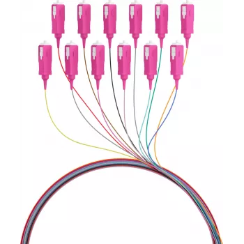 EFB Electronics Fibre Pigtail SC 50/125 OM4 12-Colour Set 2m - Cable/Adapter Set - Single or Monomode