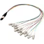 EFB Elektronik MTPM08LCOM3-0.4 MTP uz LC atzarojuma kabelis, OM3, LSZH, Aqua, 0,4 m