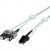 EasyLan Fiber Optic Patch Cable SC Duplex to LC Duplex Multimode OM3 2m Aqua