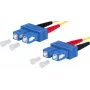 METZ CONNECT OpDAT Patch Cable SC Duplex/SC Duplex OS2 0.5 m