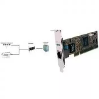 EXSYS EX-6069-2 PCI Gigabit tīkla karte ar zema profila kronšteinu (Realtek mikroshēmojums)