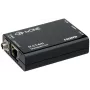 tvONE 1T-CT-641 raidītājs, video/audio/IR